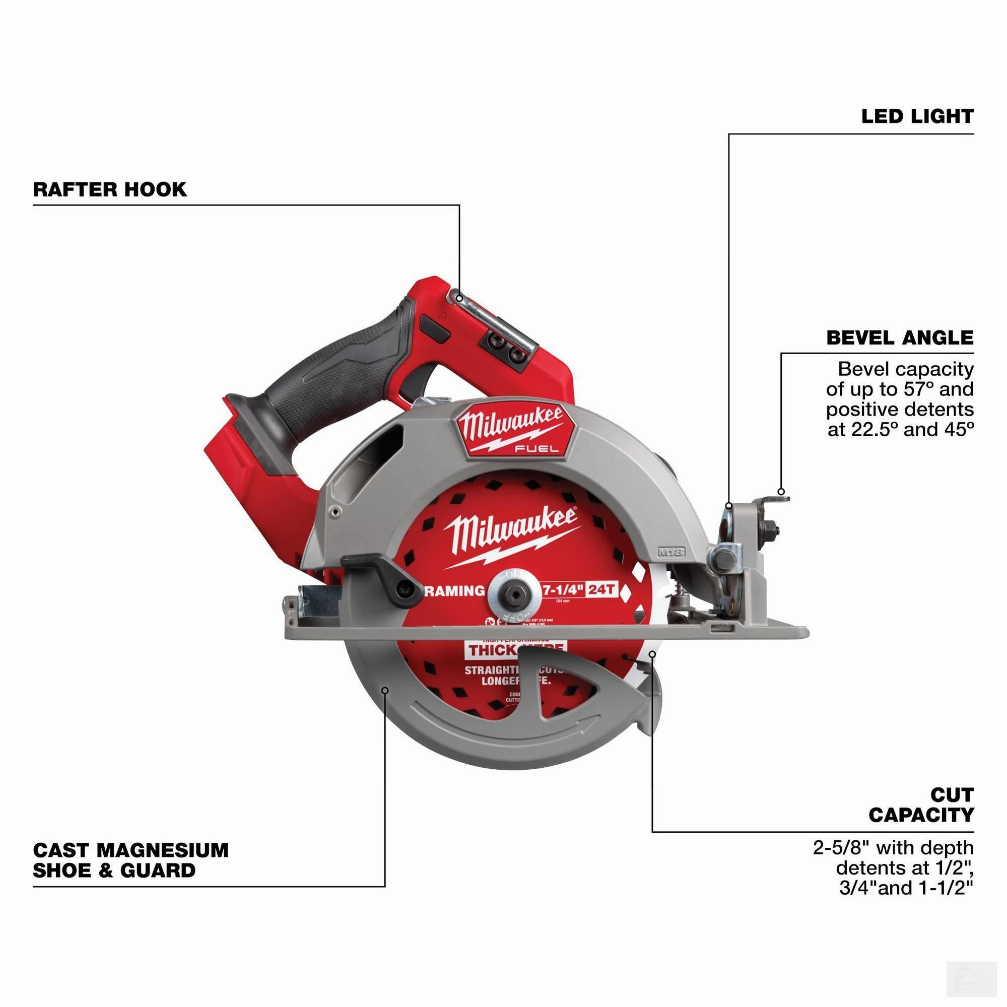 Milwaukee M18 FUEL™ 7-1/4” Circular Saw (Tool Only) {2834-20}